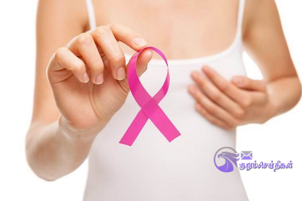 Reasons of women get breast cancer
