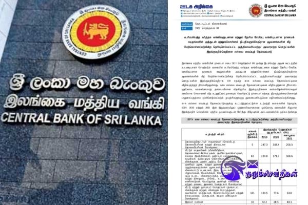 623 Central Bank major resolution on imports of goods